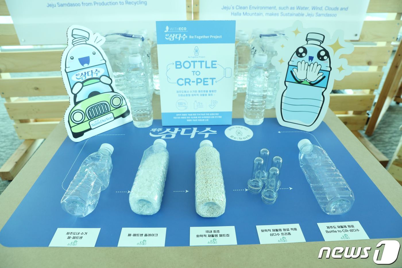본문 이미지 - 내 해중합 국산화 원료를 적용한 'Bottle to CR-삼다수' 제품.(제주개발공사 제공) 