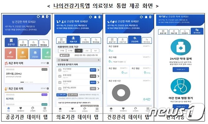 본문 이미지 - 나의건강기록 앱 화면(보건복지부 제공)