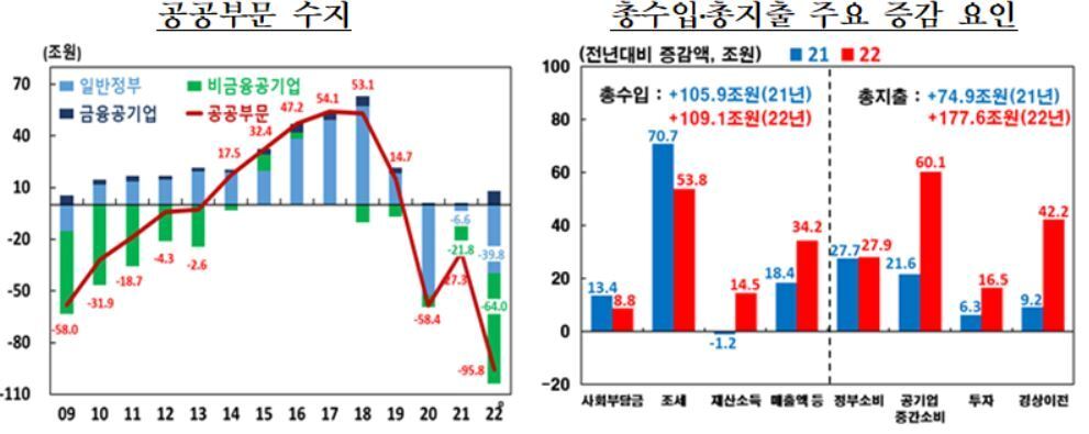 본문 이미지 - (한은 제공)