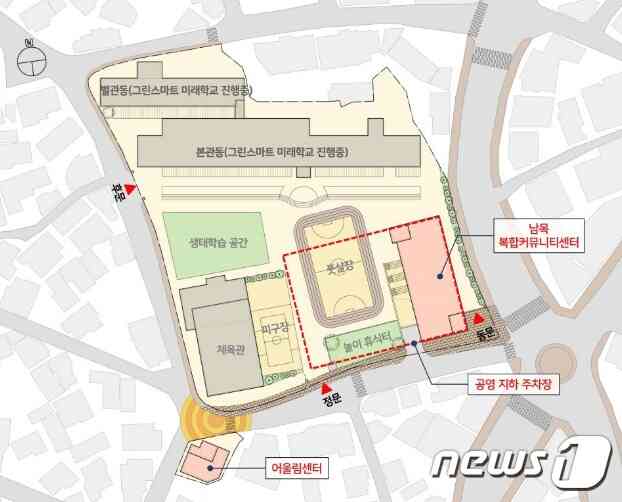 남목복합커뮤니티센터 배치도.(울산시교육청 제공)