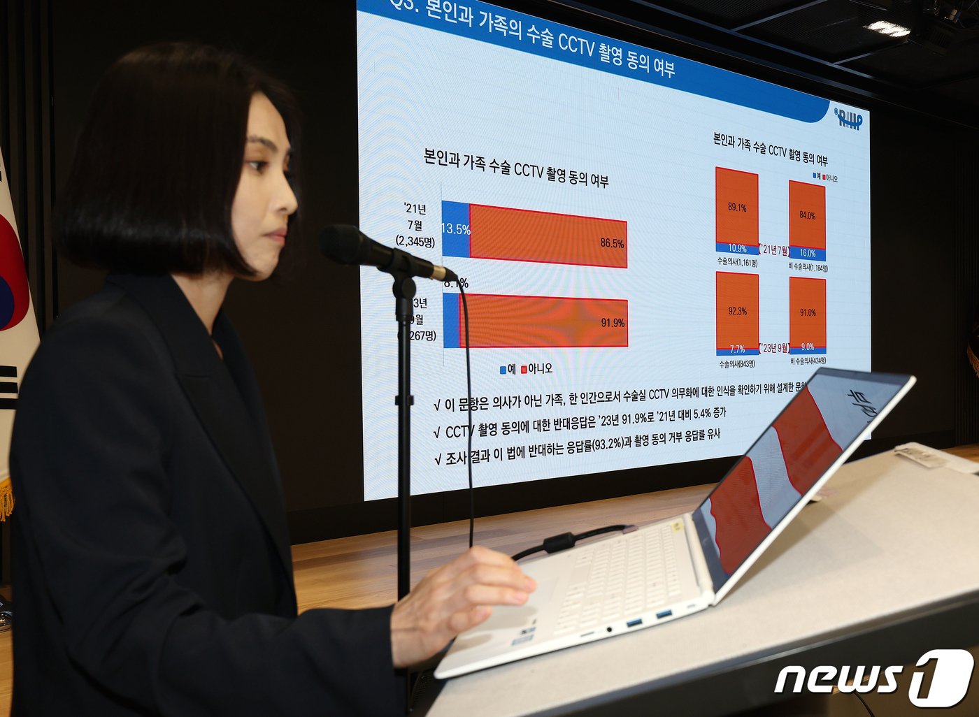 임지연 대한의사협회 의료정책연구원이 25일 오후 서울 용산구 대한의사협회에서 열린 수술실 CCTV 의무화 관련 긴급 기자회견에서 회원 설문조사 결과를 발표하고 있다. 2023.9.25/뉴스1 ⓒ News1 김진환 기자