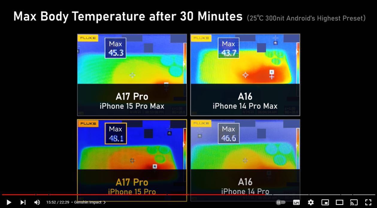 본문 이미지 - 유튜브 Geekerwan 영상 화면 갈무리.  