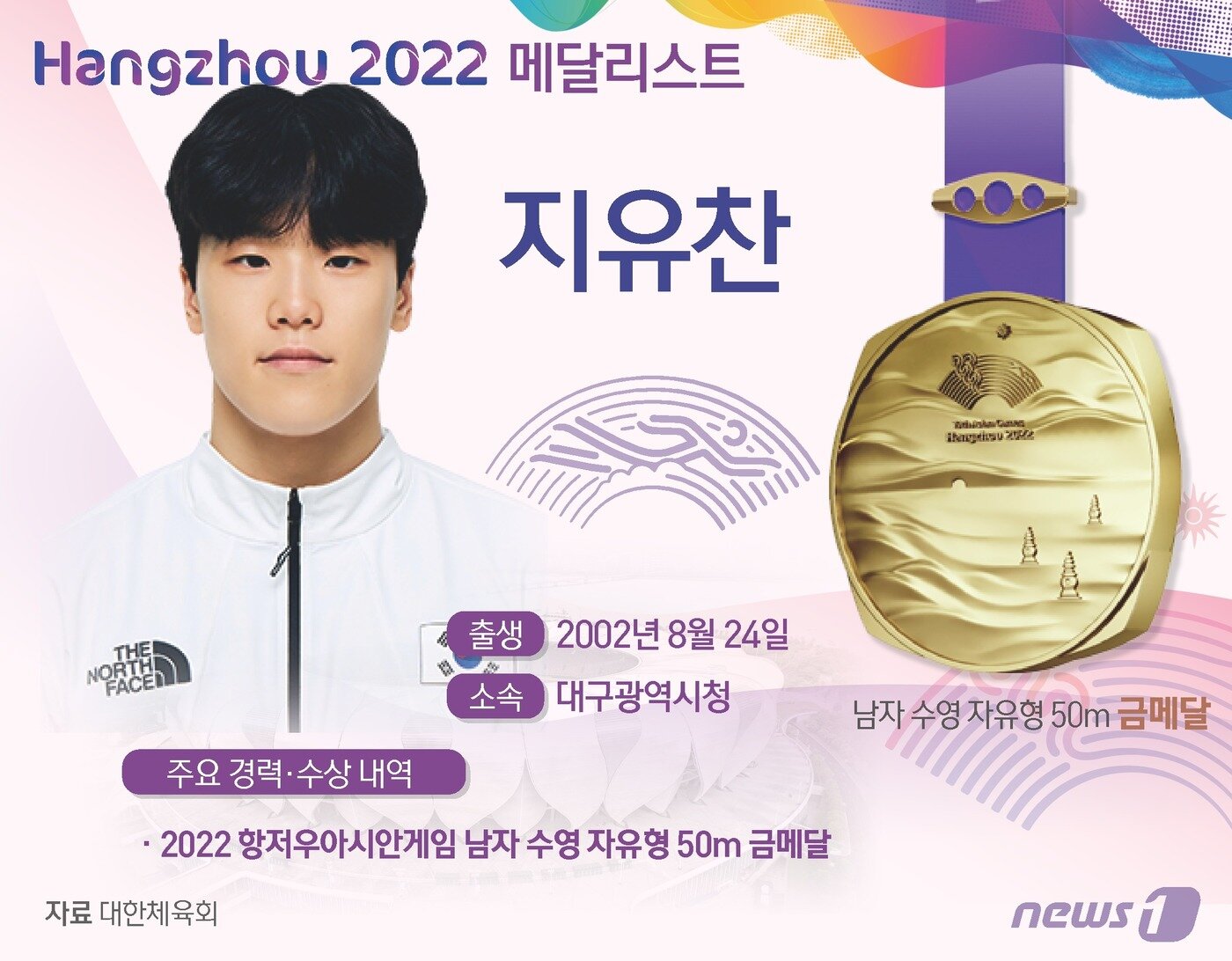 본문 이미지 - ⓒ News1 윤주희 디자이너