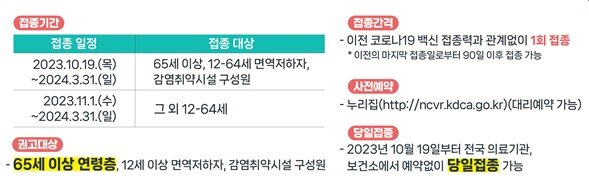 본문 이미지 - 질병관리청 제공