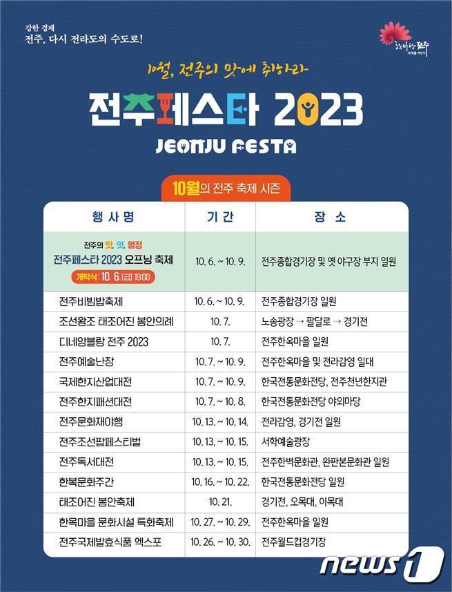 본문 이미지 - 전주페스타 2023 프로그램/뉴스1