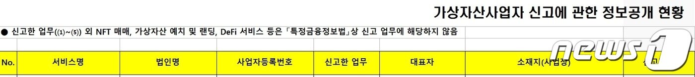 본문 이미지 - FIU 홈페이지 '가상자산사업자 신고 현황' 내 문서에 명시된 '가상자산 예치 서비스는 특금법 상 신고 업무에 해당하지 않는다'는 문구. FIU 홈페이지 갈무리
