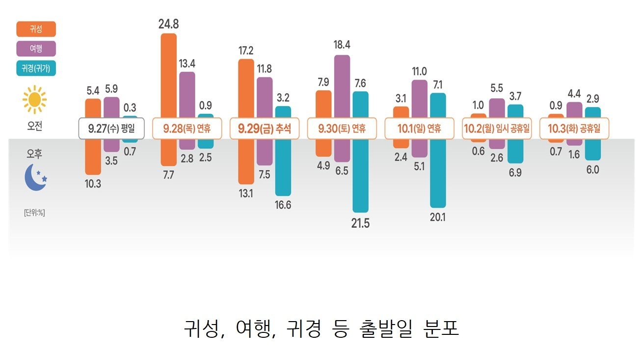 본문 이미지 -  