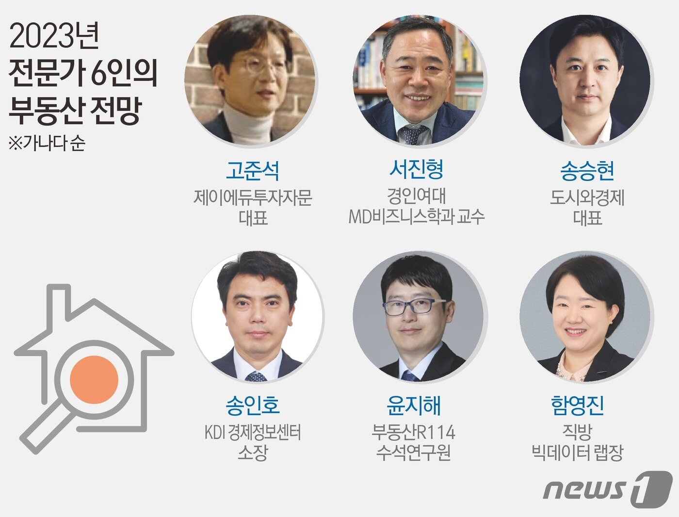 본문 이미지 - ⓒ News1 김초희 디자이너