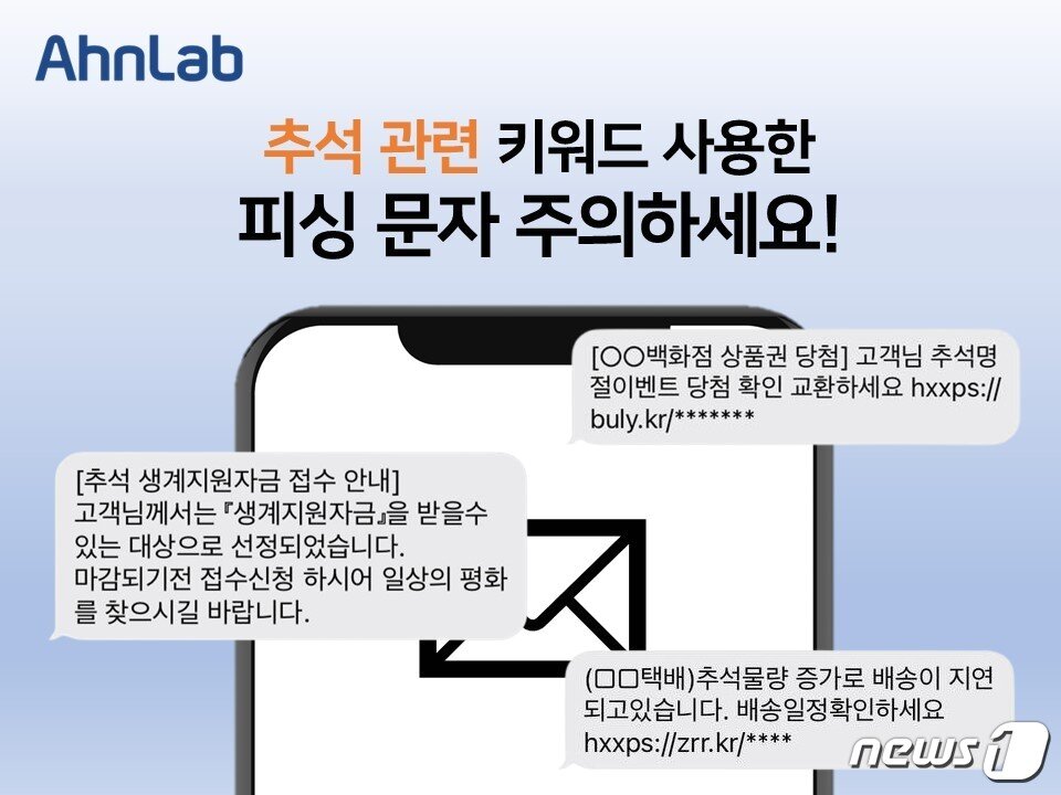 본문 이미지 - 추석 피싱 문자 예시 (안랩 제공)