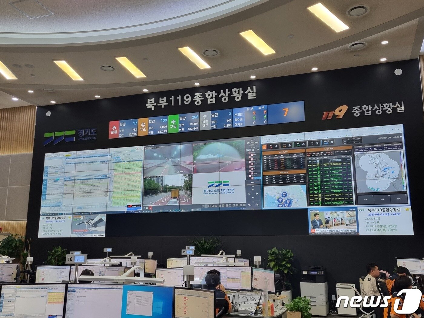 본문 이미지 - 경기도북부소방재난본부 119종합상황실.2023.09.21./뉴스1 양희문 기자