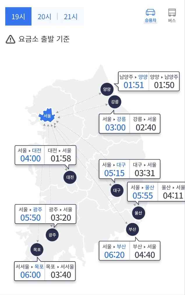 9월27일 오후7시 기준 주요 도시간 예상 소요시간(승용차 기준)(한국도로공사 ROAD PLUS갈무리) © 뉴스1