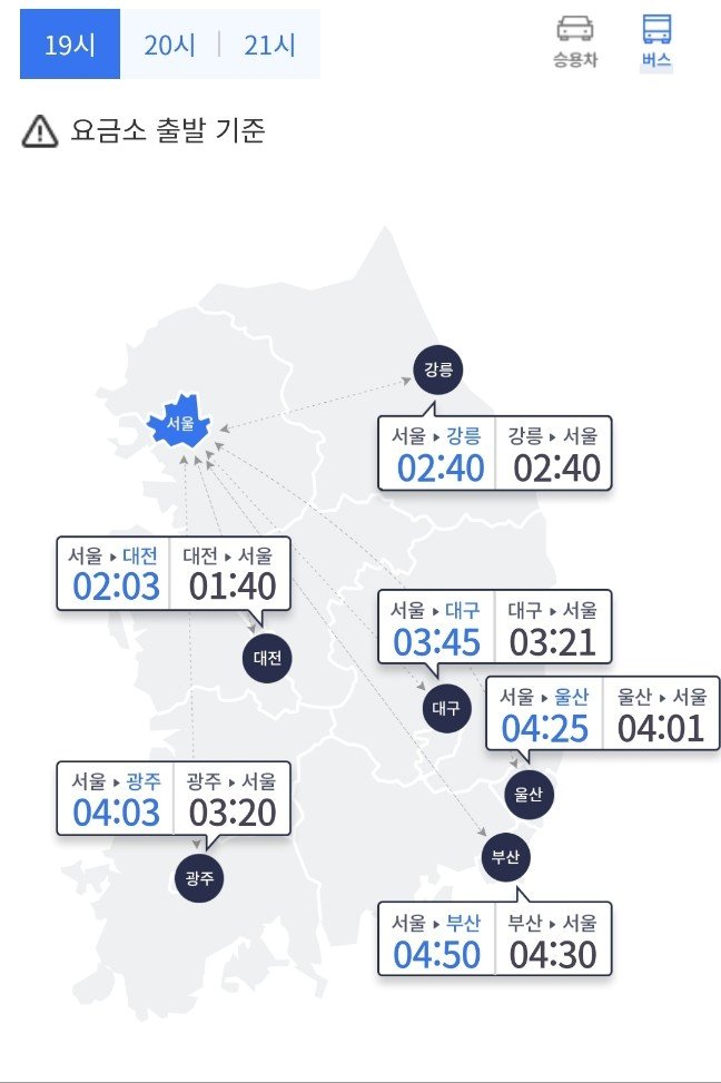 9월27일 오후7시 기준 주요 도시간 예상 소요시간&#40;버스 기준&#41;&#40;한국도로공사 ROAD PLUS갈무리&#41; ⓒ 뉴스1