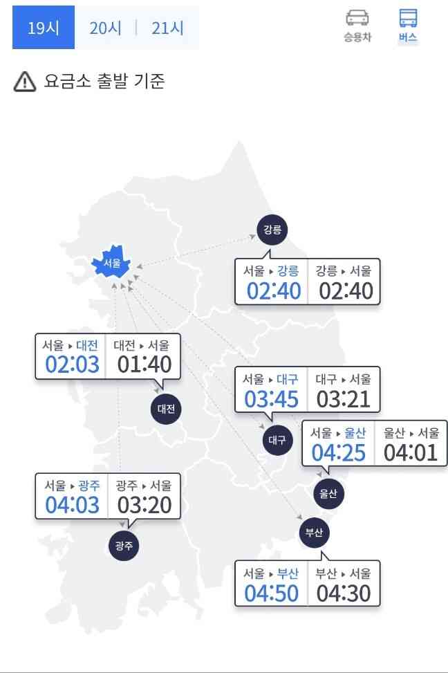 9월27일 오후7시 기준 주요 도시간 예상 소요시간(버스 기준)(한국도로공사 ROAD PLUS갈무리) © 뉴스1