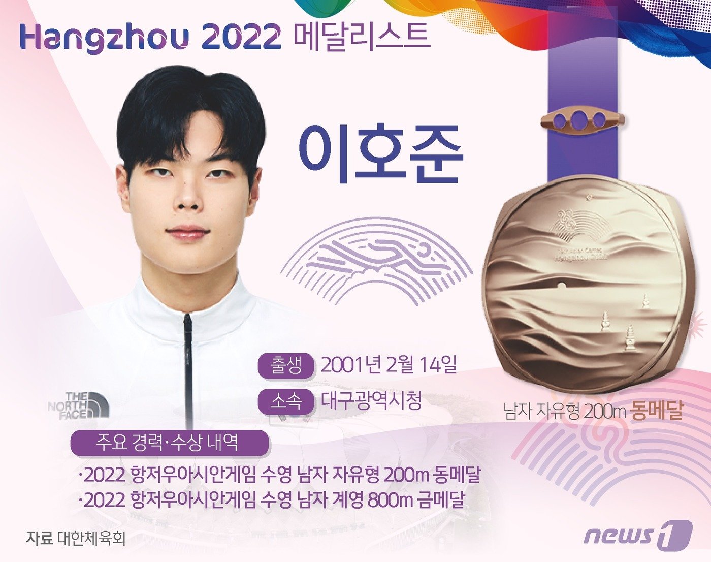 본문 이미지 - ⓒ News1 윤주희 디자이너