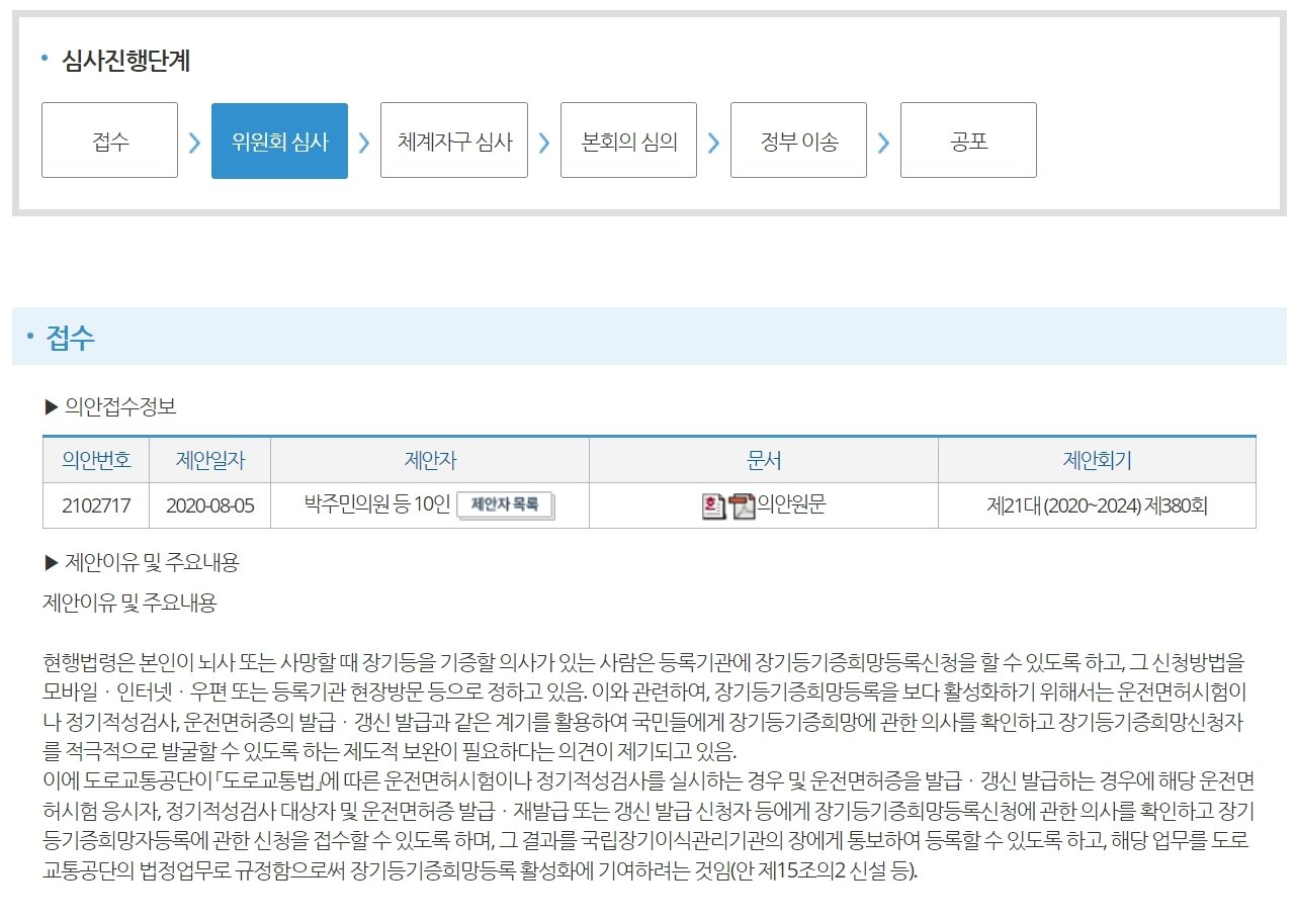 본문 이미지 - 국회에 계류된 '장기등 이식에 관한 법률 일부 개정법률안' (국회 의안정보시스템 갈무리) ⓒ 뉴스1