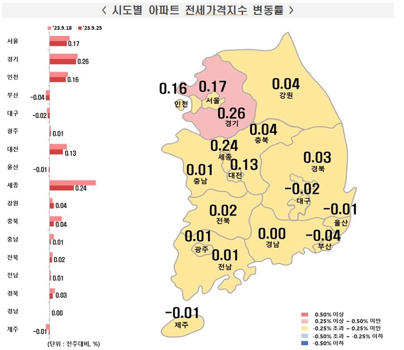 &#40;한국부동산원 제공&#41;