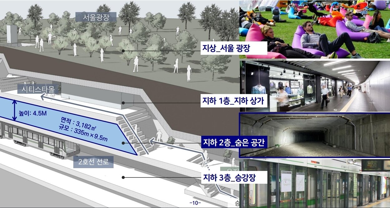 본문 이미지 - (서울시 제공)