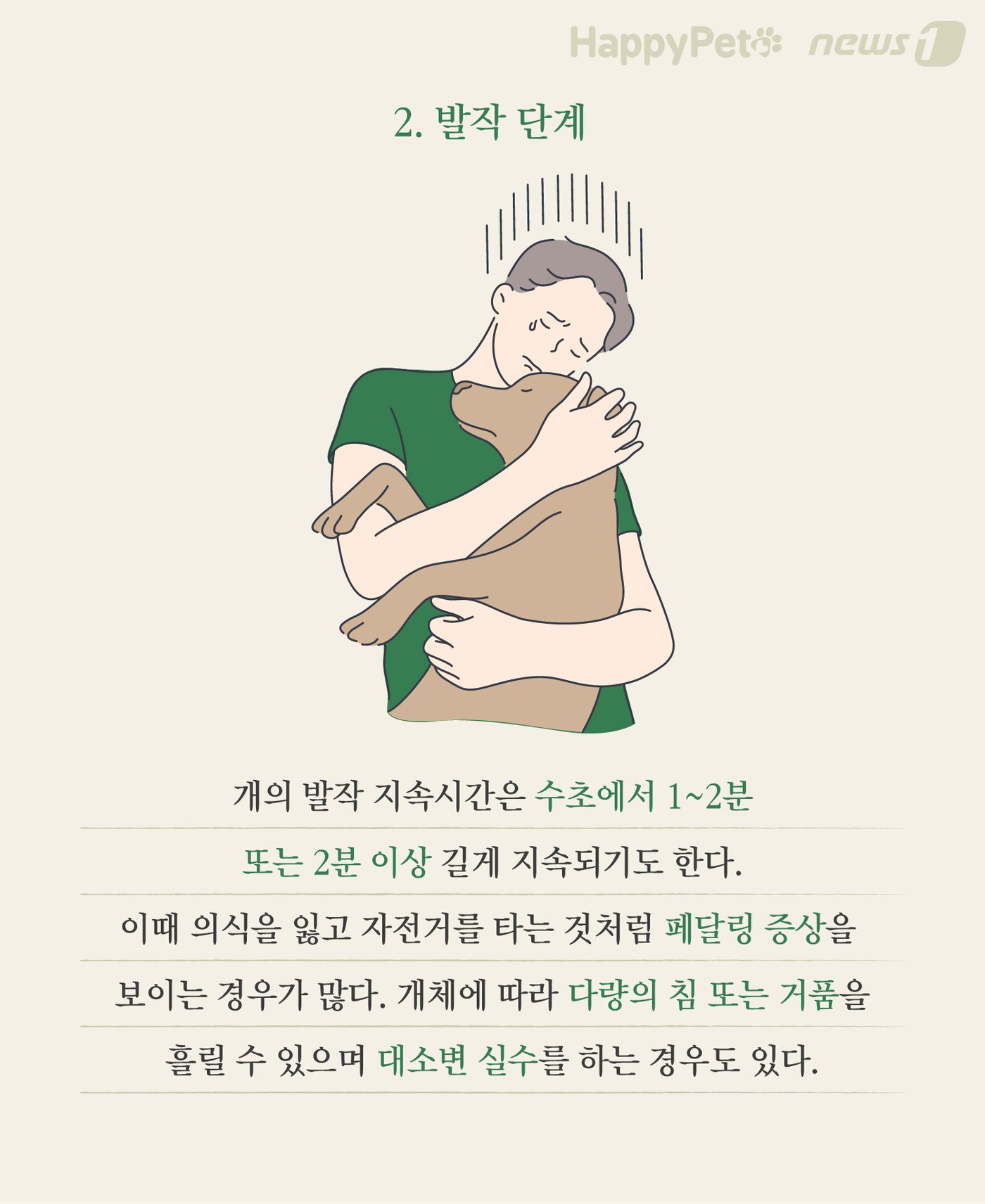 응급처치 펫카드