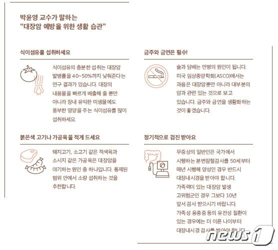 대장암 예방 습관/(강동경희대학교병원 제공)