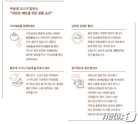 본문 이미지 - 대장암 예방 습관/(강동경희대학교병원 제공)