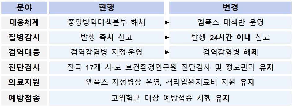 본문 이미지 -  