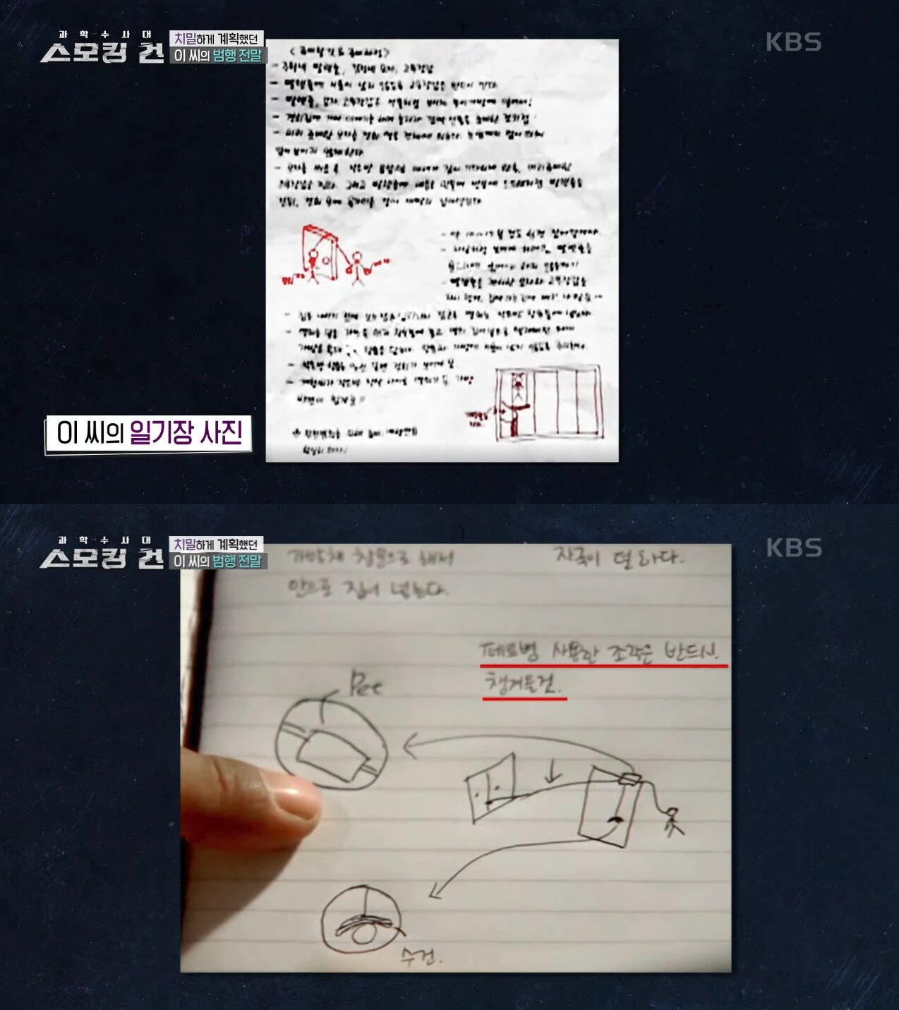 본문 이미지 - ('과학수사대 스모킹 건' 갈무리)