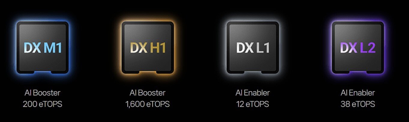 본문 이미지 -  올해 딥엑스는 4개(L1·L2·M1·H1)의 제품을 엔지니어링 샘플의 형식으로 출시했다. 내년 하반기 본격적인 양산에 돌입할 예정이다. (딥엑스 제공)