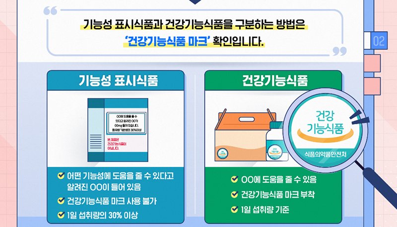 본문 이미지 - (식약처 제공)