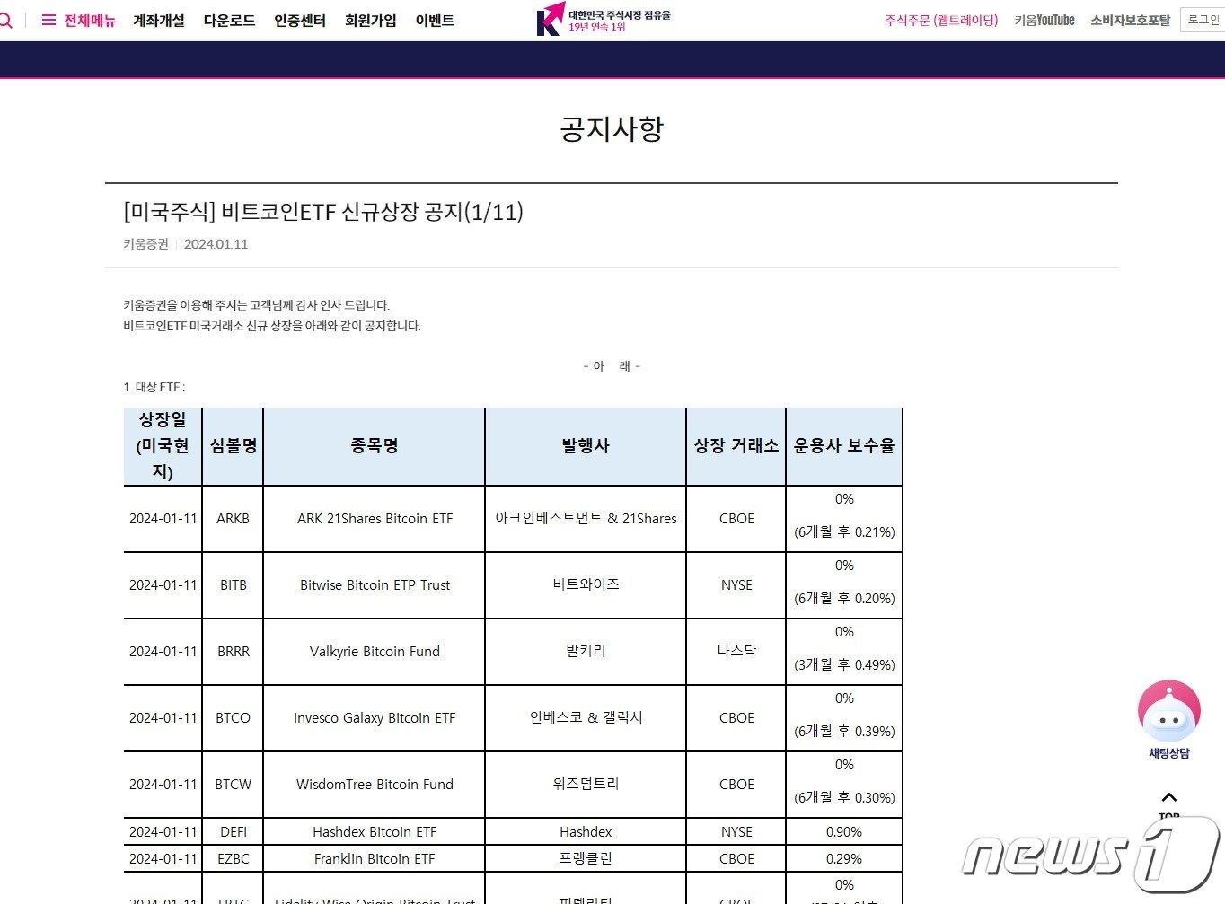 키움증권 비트코인 ETF 매매 공지