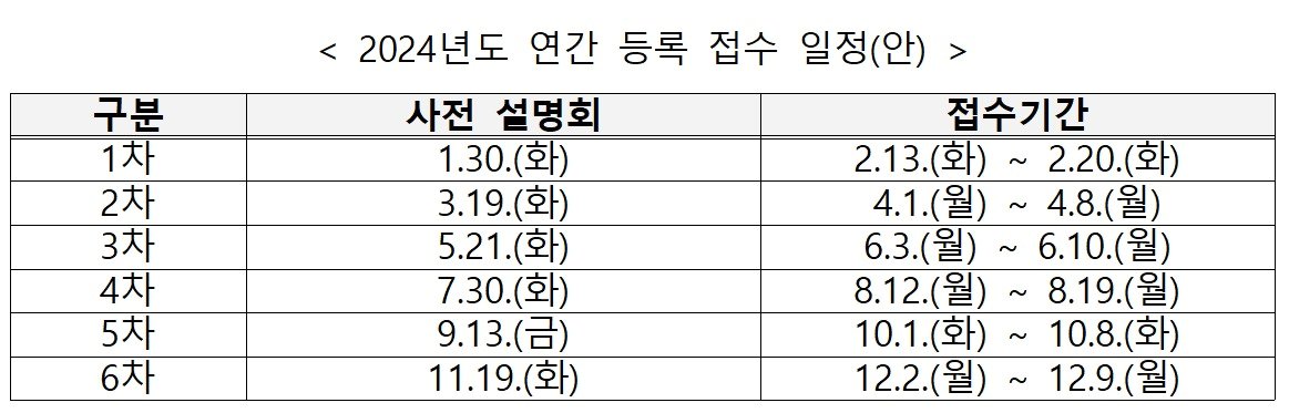 &#40;방송통신위원회 제공&#41;