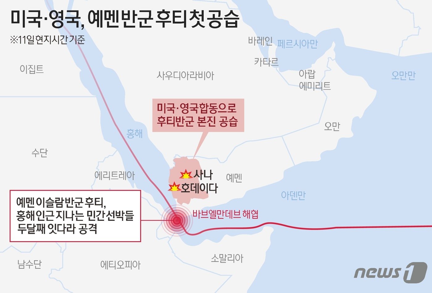 본문 이미지 - 로이터·AFP 통신에 따르면 조 바이든 미국 대통령은 11일(현지시간) 성명을 통해 미국과 영국이 합동으로 후티반군에 대한 표적 공습을 성공적으로 수행했다고 밝혔다. 리시 수낵 영국 총리는 관련 내용을 담은 성명에서 항행의 자유를 수호하기 위해 공습을 결정했다고 설명했다. ⓒ News1 김초희 디자이너