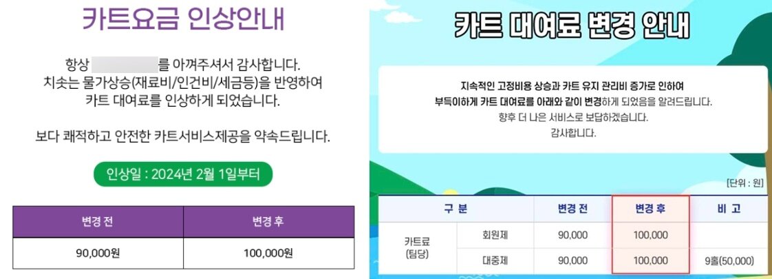 본문 이미지 -  경북도 소재(왼쪽) 경기도 소재 골프장 카트비 인상 안내 