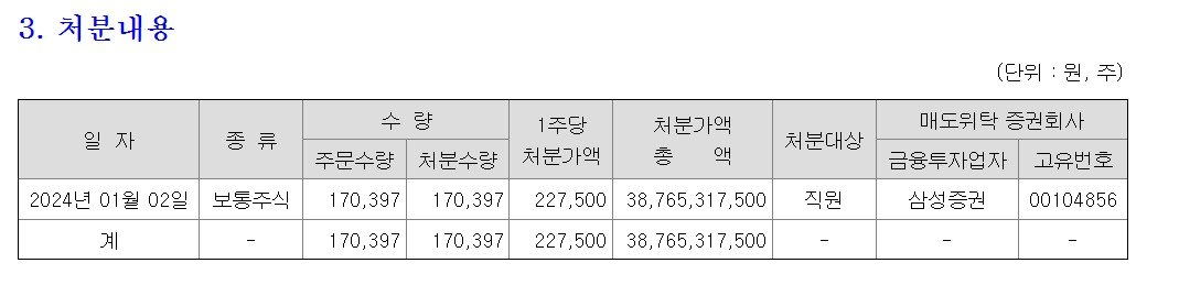 네이버 공시 화면