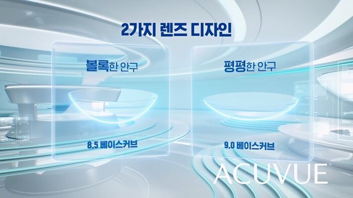 본문 이미지 - 사진=아큐브 제공