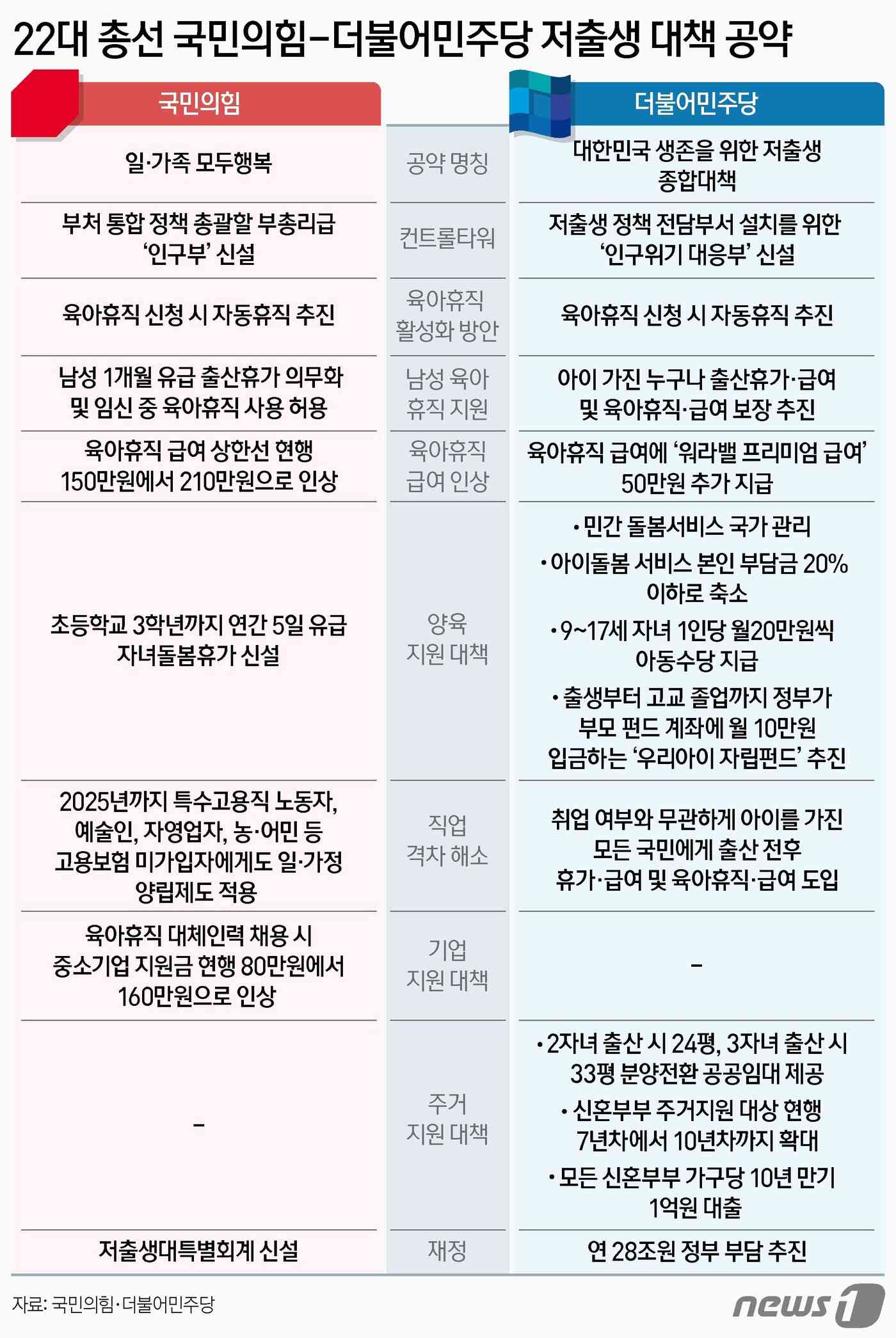 © News1 양혜림 디자이너