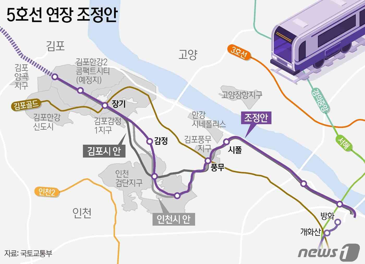 © News1 김지영 디자이너