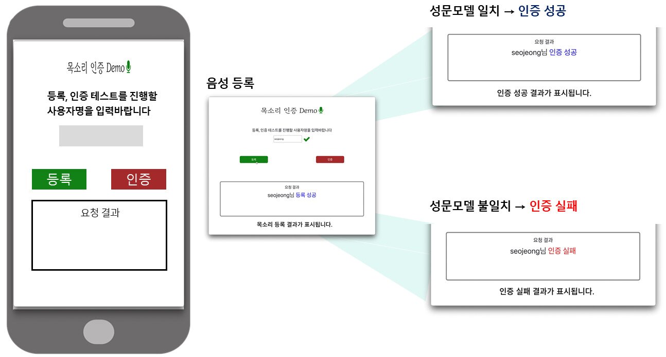 본문 이미지 - (KT 제공)