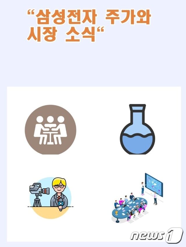 매크로 프로그램이 랜덤으로 만든 이미지 &#40;블로그 화면 갈무리&#41;