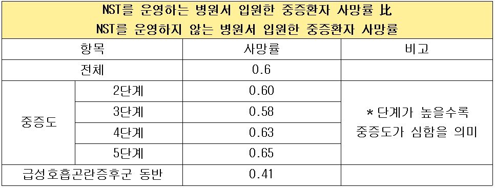 본문 이미지 -  
