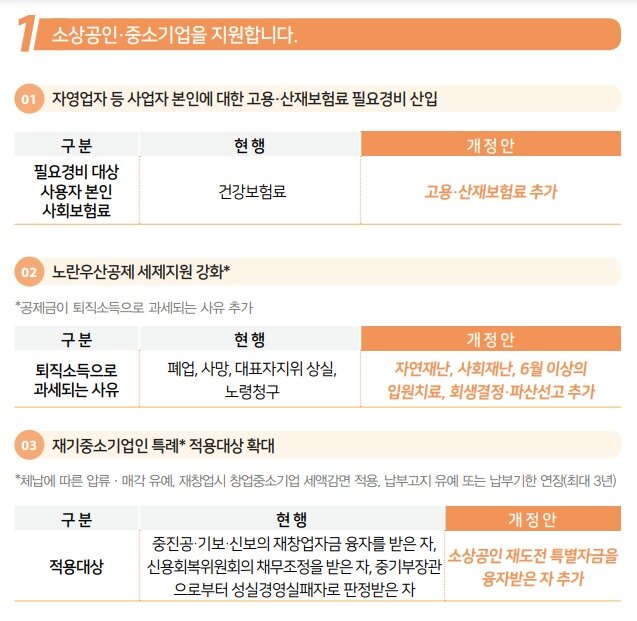 본문 이미지 - 기획재정부 제공