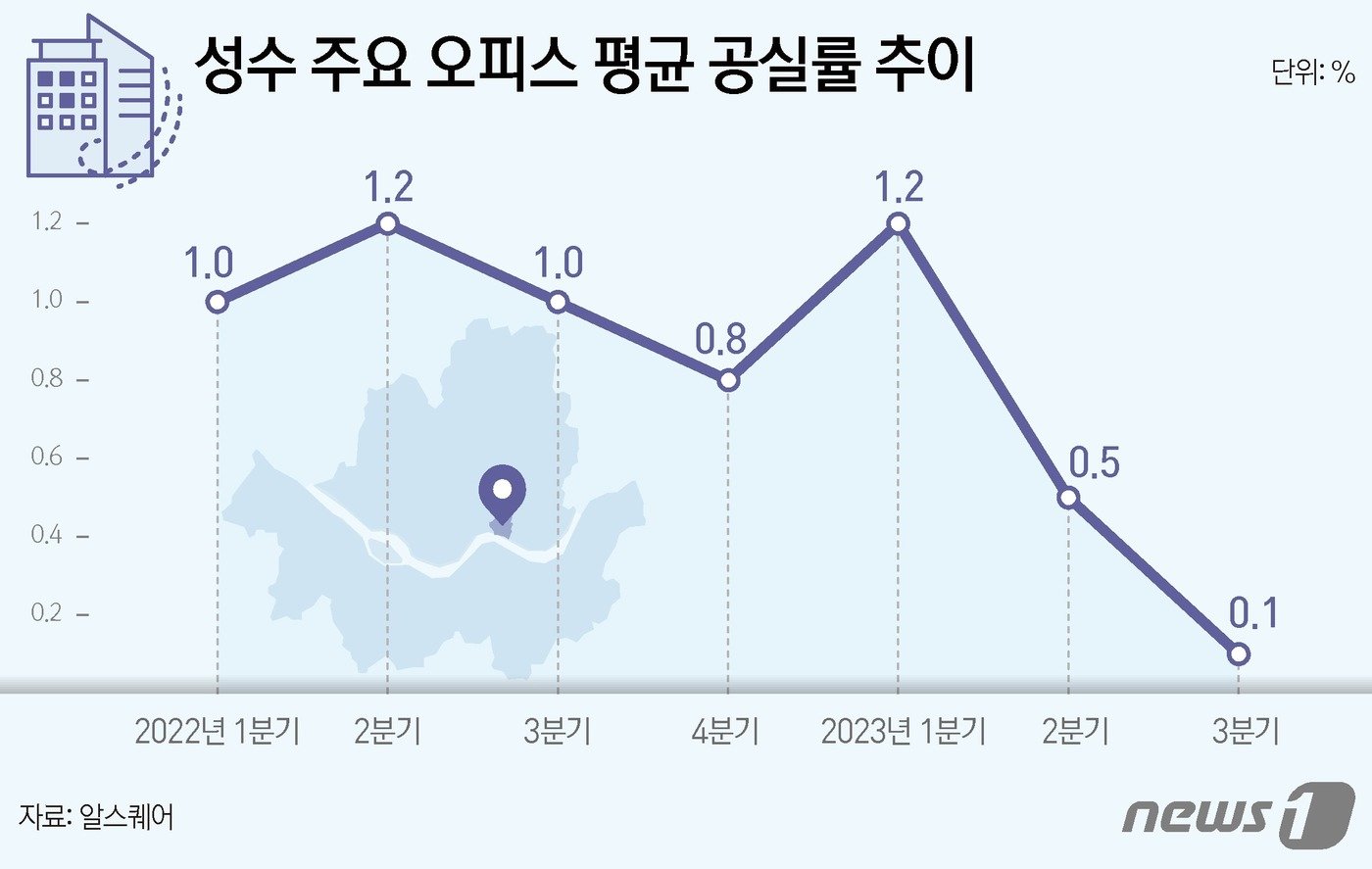 ⓒ News1 김지영 디자이너