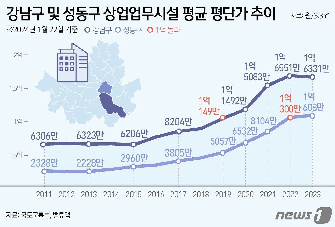 ⓒ News1 윤주희 디자이너