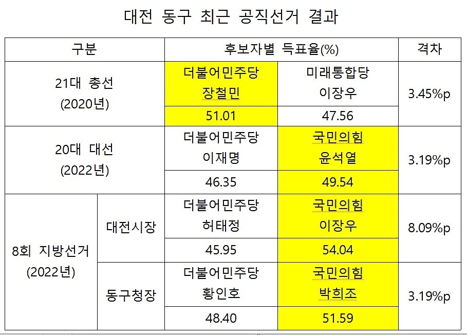 본문 이미지 - /뉴스1 ⓒNews1 최일 기자