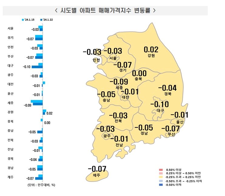 &#40;한국부동산원 제공&#41;