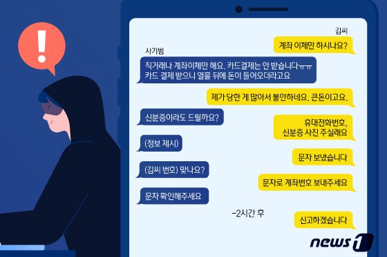본문 이미지 - ⓒ News1 김지영 디자이너