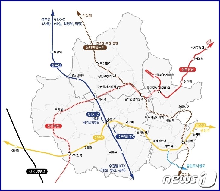 본문 이미지 - 광역철도망.(수원시 제공)