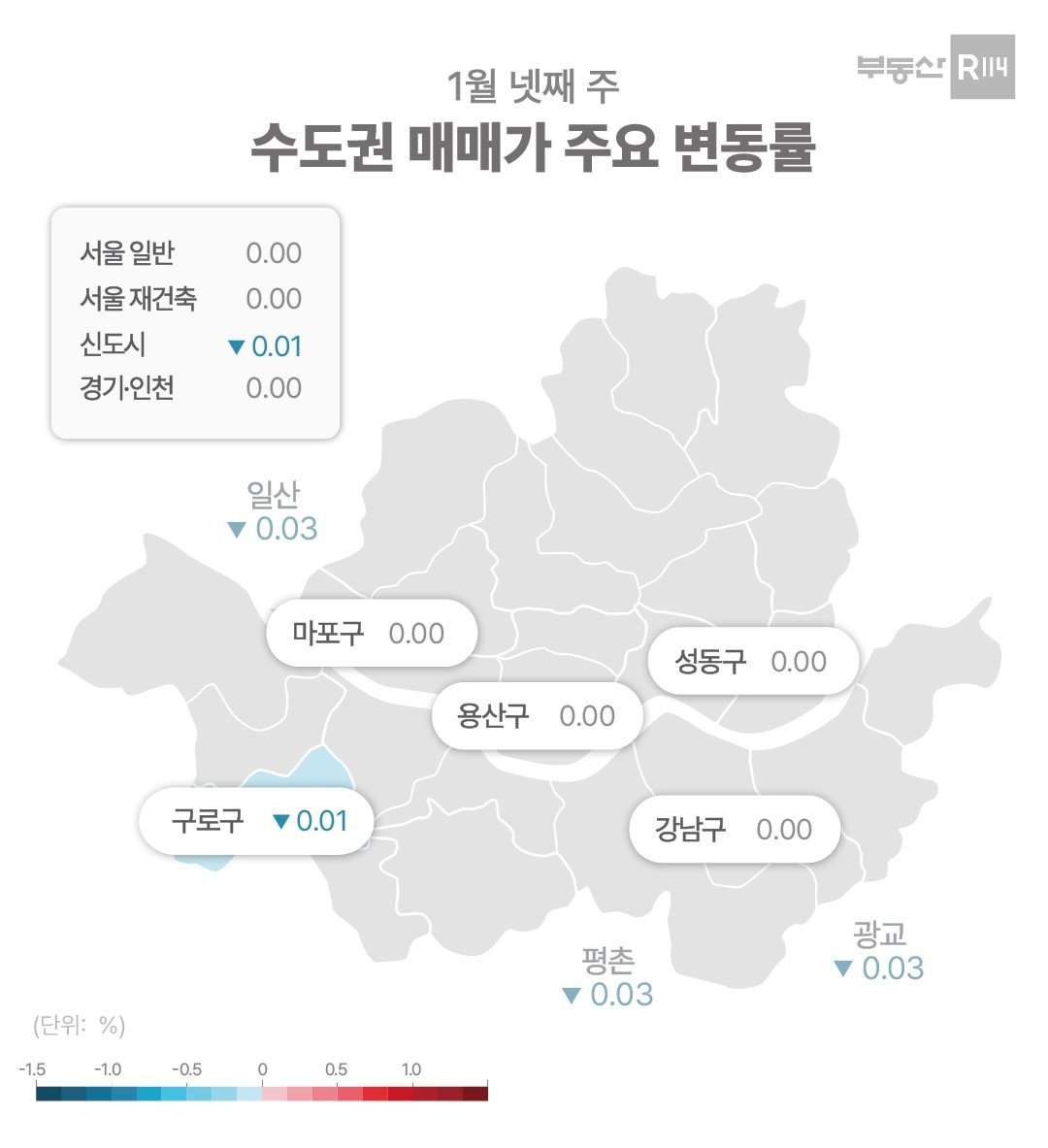 서울 아파트값 주간 동향&#40;부동산R114&#41;.