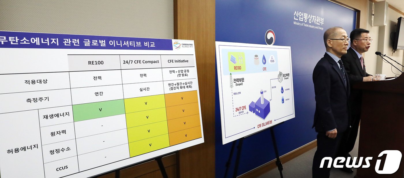 강경성 산업통상자원부 제1차관&#40;오른쪽&#41;이 올해 초 세종시 정부세종청사 산업부에서 무탄소에너지&#40;CFE&#41; 이니셔티의는 추진 동향 및 향후 계획을 설명하고 있다. 우리나라가 주도하는 무탄소에너지&#40;CFE&#41; 이니셔티브는 산업 부문의 탄소중립 이행을 촉진하고 또 글로벌 탄소중립 가속화를 목표로 하는 국제적인 운동이다.ⓒ News1 김기남 기자