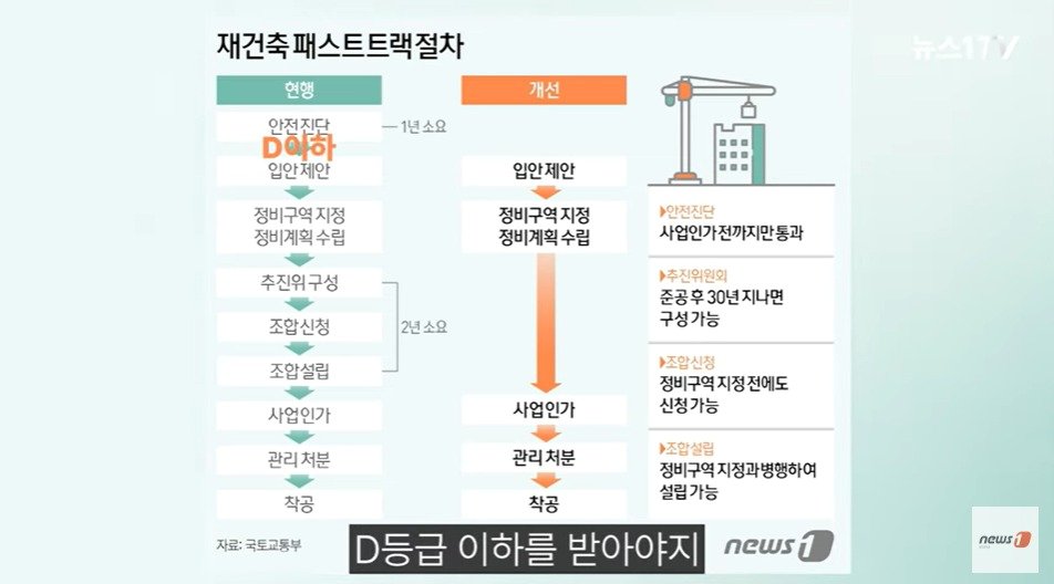 본문 이미지 - (뉴스1TV 갈무리)