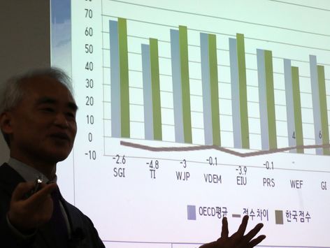 7년 만에 하락한 국가청렴도…평가 요인 분석해 '투명성' 회복 추진